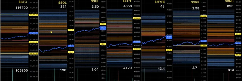 Crypto Liquidation Levels on September 5th: Key Insights from MartyParty's Latest Update