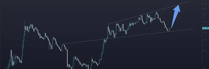 Solana vs Ethereum 비율이 강세 전환 신호: 밈 토큰에 대한 시사점 > ***- 이 게시물은 쓰레드가 아니라 단일 포스트입니다. 따라서 이 내용을 요약하는 데 집중하세요.***
