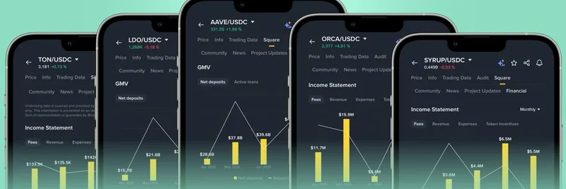 Token Terminal, 5개 암호화폐 신규 프로젝트의 온체인 재무 데이터를 바이낸스에 제공