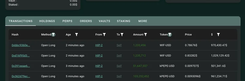고래가 Hyperliquid에 $701K USDC 입금 > ***트랜잭션 상세 이미지와 함께 @JamesWynnReal 연루 여부 추측 포함*** , PEPE와 WIF에 10x 레버리지 롱 오픈