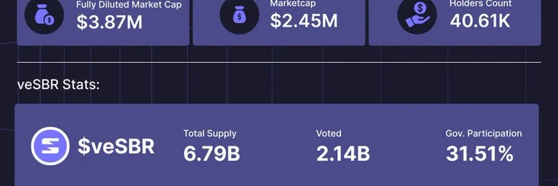 SaberDAO 주간 리포트 2025년 9월: Solana DeFi에서 TVL이 $22M로 급증