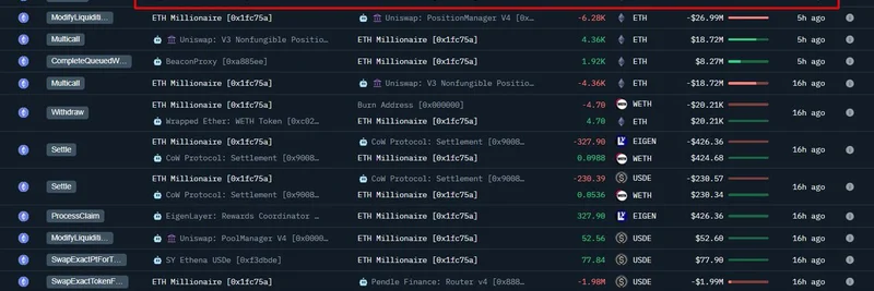 クジラがBinanceから2,329 ETH（約1,001万ドル）を引き出し：アルトシーズンの兆しか？