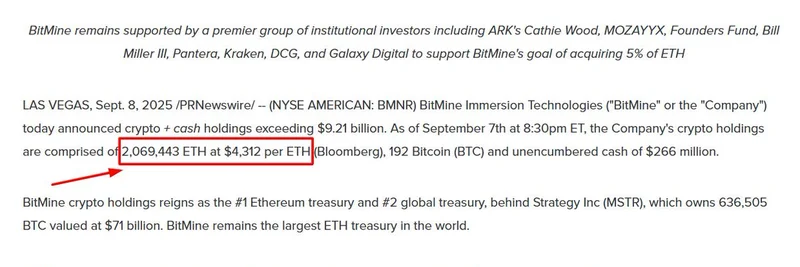 BitMine、保有ETHが200万を突破：世界最大のイーサリアムトレジャリーに
