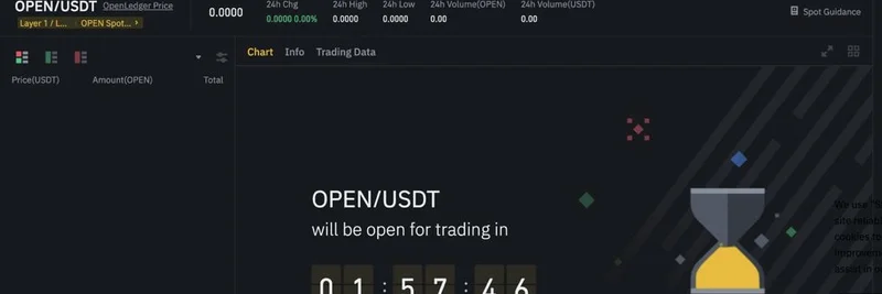 OpenLedger TGE 오늘 시작: 블록체인에서 AI 데이터 수익화 혁신