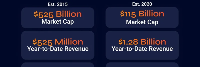 ETH vs SOL: Why Solana is Outpacing Ethereum in Speed, Cost, and Revenue