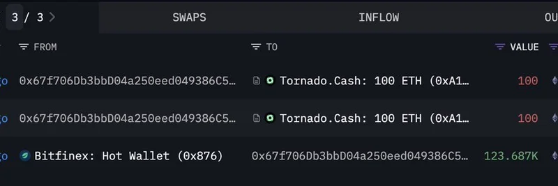 Ethereum Whale Awakens: Moves $207M in ETH After 4 Years of Dormancy – Implications for Meme Coins