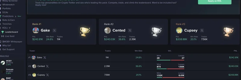 MobyScreener KOL Leaderboard Update: Top Meme Coin Traders Dominating September 2025