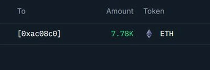 신규 Crypto Whale, OKX에서 3,334만 달러 상당 ETH 인출: 밈 코인 움직임의 전조?
