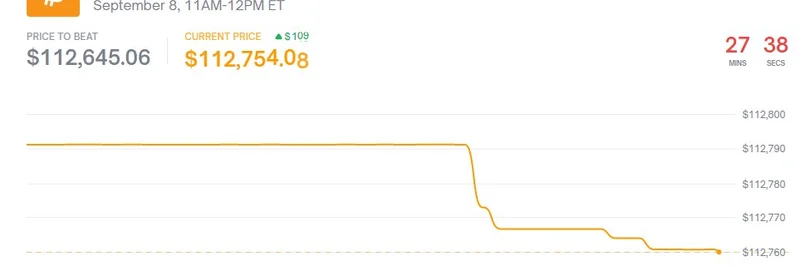 Polymarket 概率解析：为什么你是在和 XRP 爱好者对赌，而不是职业交易员