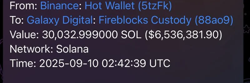 Galaxy Digital Withdraws $40M in SOL as SEC Solana ETF Decision Looms