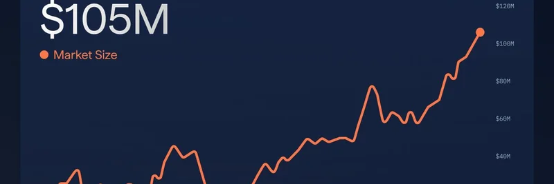 Kamino's Maple Finance Market Surpasses $100M: Powering Solana's Best Stablecoin Yield with 8x Leverage