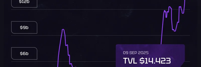 SolanaVM、SolanaのDeFi TVLが$14.42Bの史上最高と主張 — トークン価格を巡る論争
