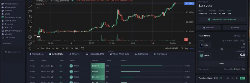 고래들, $MNDE 축적: 29만 달러 규모 DCA가 Marinade Finance 토큰에 대한 강한 매수 신호