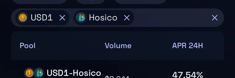 Hosico 的新 USD1 池提供 47% 年化利率，超越 Solana 上传统的 SOL 配对