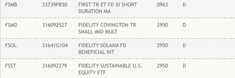 富达在 DTCC 登记现货 Staking Solana ETF：这对 Meme 币意味着什么