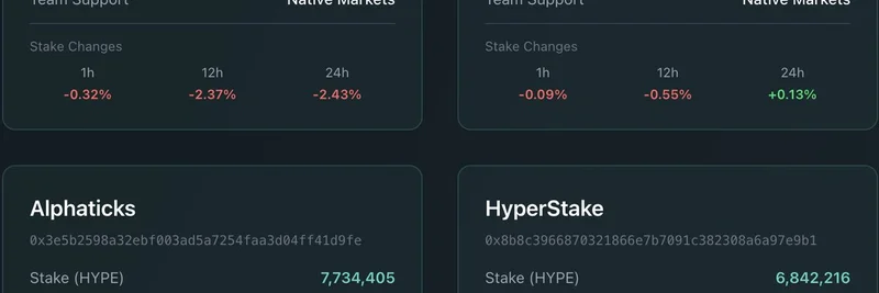 Hyperliquid USDH 스테이블코인 전쟁: 스테이크 이동이 Native Markets에 맞선 Paxos의 급부상 신호