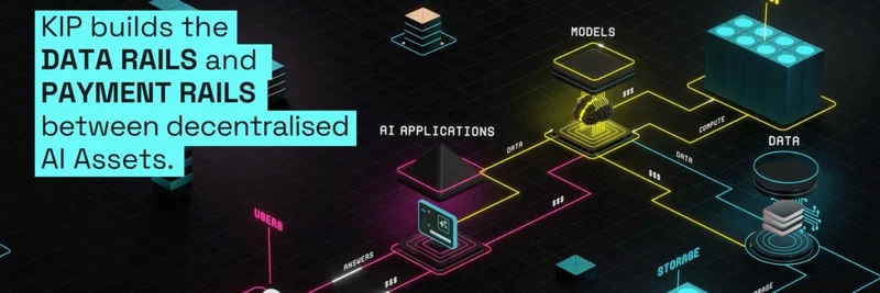 KAI on BNB Chain: Guardian Dog vs. Komputai — Contract 0x7a782961b0c48f53aa0ded9e321eb2e13f0bfb50 Explained