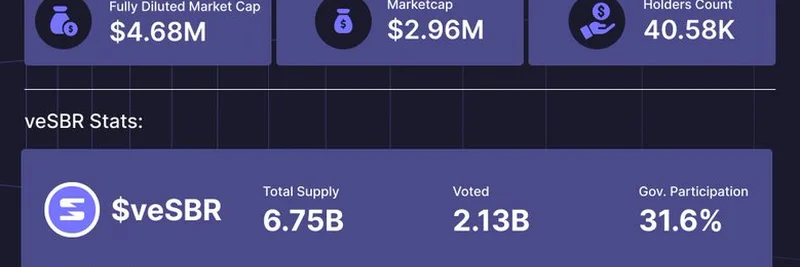 SaberDAO 주간 리포트 2025년 9월: TVL $24.79M, 강한 거래량과 수익