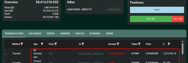 Whale Dumps 1.23B $PUMP Tokens on Binance: Insights into Hyperliquid Positions and Meme Coin Strategies