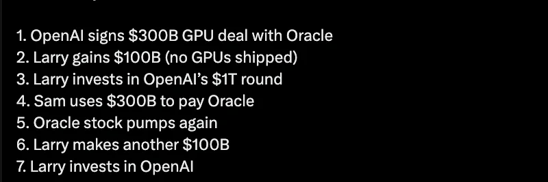 OpenAIとOracleのフライホイールを解読する：ミームコインの透明性に与える意味