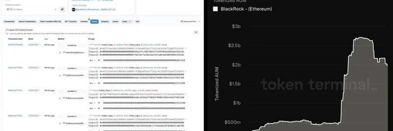 BlackRock's BUIDL Tokenized Fund: Why Cloud Deployment is a Game-Changer for Crypto Assets