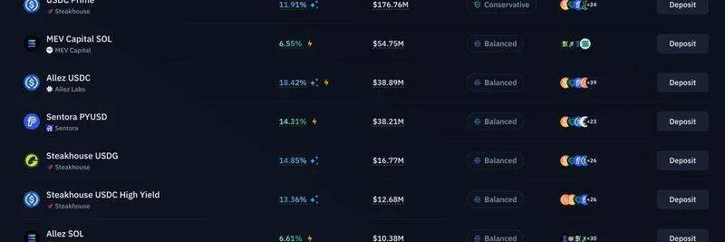 Solana의 고수익 스테이블코인: Kamino 금고로 최대 18.5% APY 획득