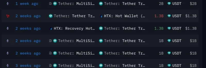 テザーがEthereumで10億ドル分のUSDTを発行：ミームコインへの影響とは