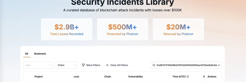 BlockSec, Security Incidents Library 출시: 밈 토큰 보안을 위한 핵심 인사이트
