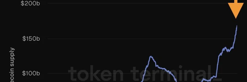 Ethereumのステーブルコイン供給が過去最高を記録：2025年のミームトークンにとって何を意味するか