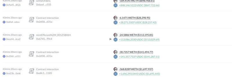 Ethereum Whale Dumps $23.7M in ETH, Incurs $206K Loss from FOMO Buy: Key Lessons for Traders