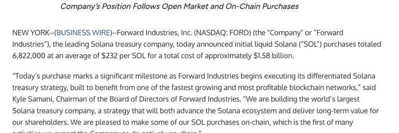 Forward Industries Acquires Over 6.8 Million SOL Tokens in Bold Solana Treasury Move