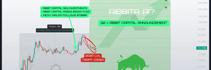 $TIBBIR を暴く：Ribbit Capital のステルス暗号トークンとエージェント型ファイナンスの未来