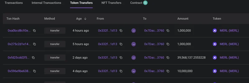 Whales Hoard 98M $MERL: Is a Major Pump Brewing for Merlin Chain Token?
