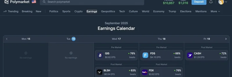How to Tell if an EPS Polymarket is Cheap or Expensive: A Simple Crypto Trader's Guide