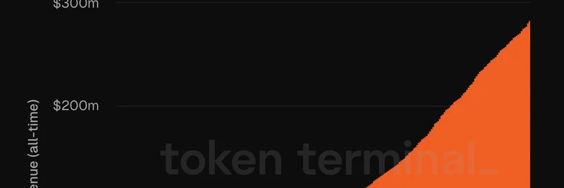 Y Combinator-Backed Axiom Hits $300M Revenue on Solana: Implications for Meme Token Traders