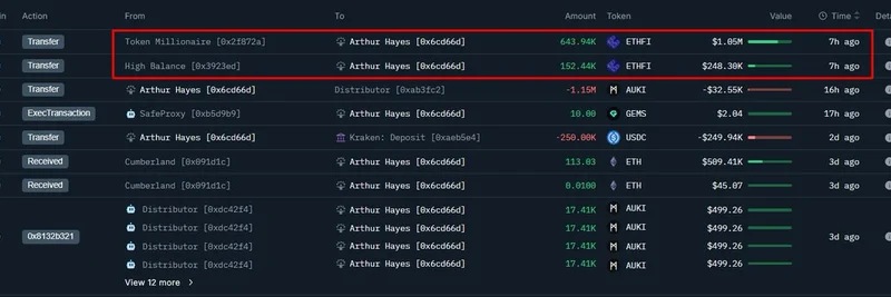 Arthur Hayes Receives 796K ETHFI Tokens Worth $1.3M: What It Means for Ether.fi