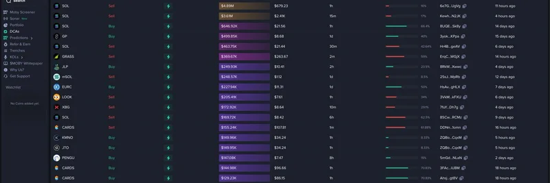최신 Solana DCA 트렌드: AssetDash가 조명한 고래의 매수·매도