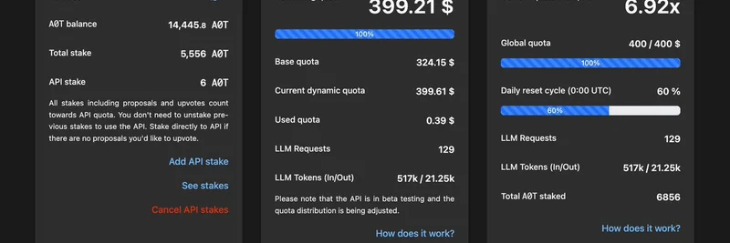 Agent Zero Rolls Out Beta LLM API for A0T Holders: Free and Private Access Powered by Venice AI