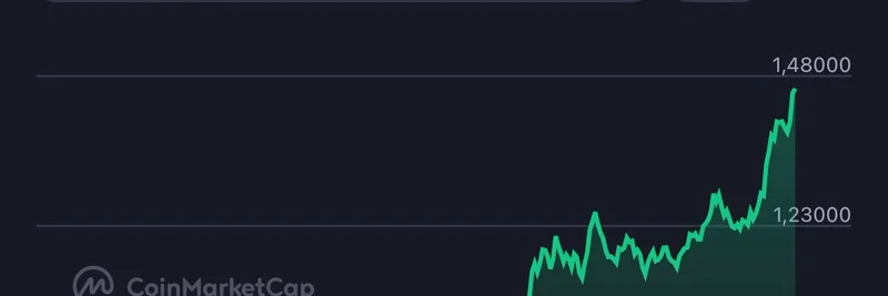 Aster Token ($ASTER): CZ Binance's Bold Return to Challenge Hyperliquid in DeFi
