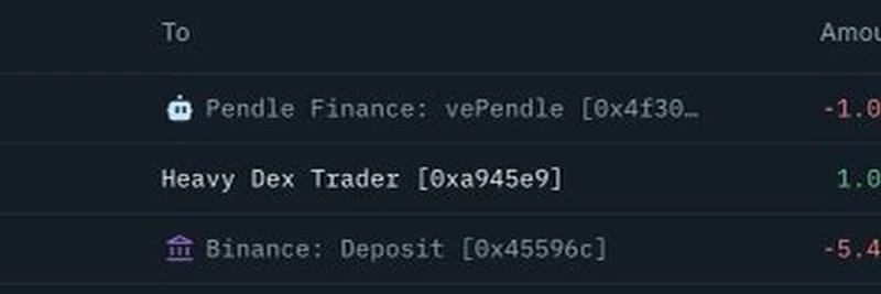 Dorm > ***- No primary headings in the main text; use ## for sections to avoid duplicate h1 tags.*** ant Pendle Whale Withdraws 1M Tokens from Binance for Staking