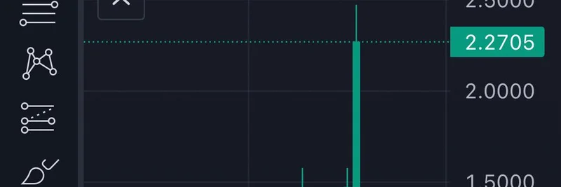 MrDegenWolf Predicts $AVNT to Hit $10B-$20B Market Cap on Base: Will It Flip $HYPE?
