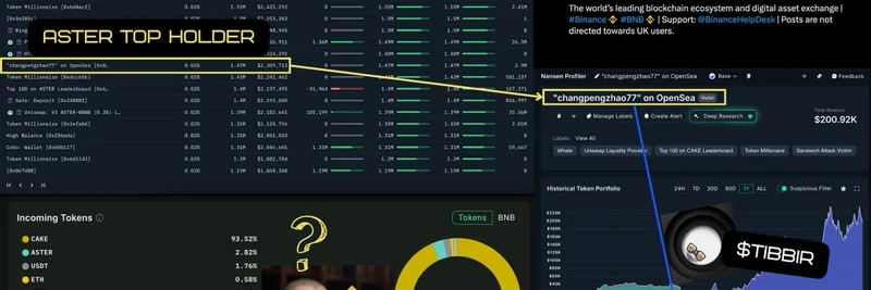 CZ 钱包持有 $TIBBIR：这个 Base 表情包代币有望被 Binance 上架？