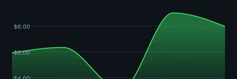 The Rollup TV 探讨 AI 与加密的交汇：0G 与 CMS Holdings 的观点