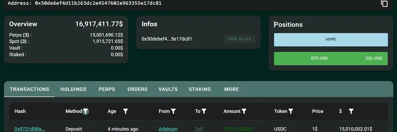 クジラがHyperliquidに$18.57MのUSDCを入金：BTC、ETH、SOL、HYPEでレバレッジポジションをオープン