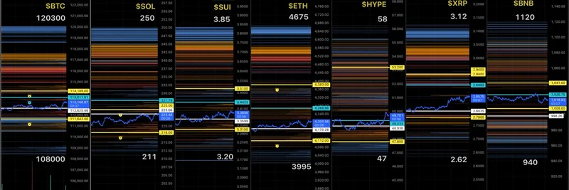暗号資産の清算レベル更新 2025年9月：BTC・SOL・ミームトークンへの影響