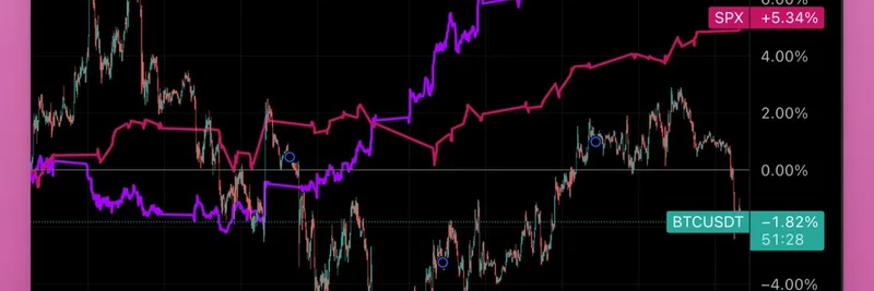 Why Crypto is Down While Stocks and Gold Hit ATHs: Theories from DeFi Ignas' Viral X Thread