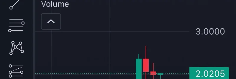 Base의 $AVNT: 스마트 머니가 딥을 사들이며 과열 — 다음 정류장 $35?