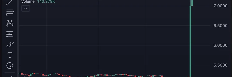 韓国人が発見した$FLUID：Upbit上場がCoinbaseやBinanceを凌駕する理由