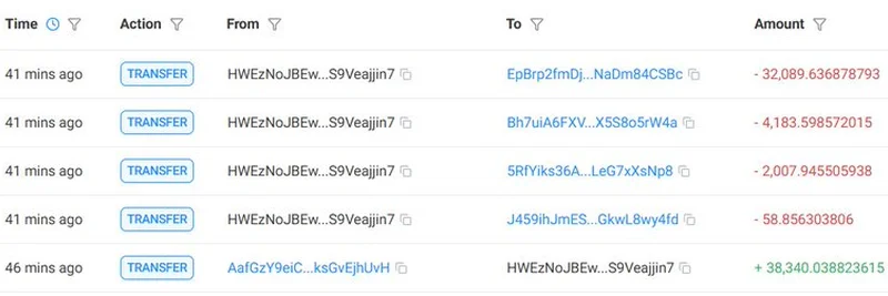 Solana 巨鲸在 $SOL 上进行数百万 staking：为生态系统发出看涨信号