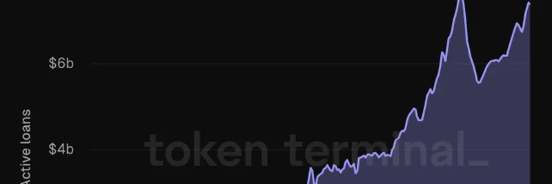 2025 年 Aave 上的 USDT 借贷激增 170%：对 Meme 代币的影响